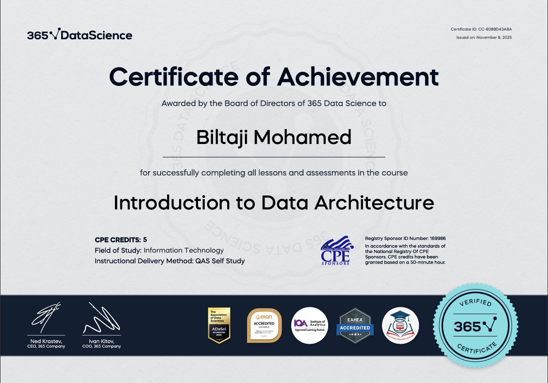 Architecture