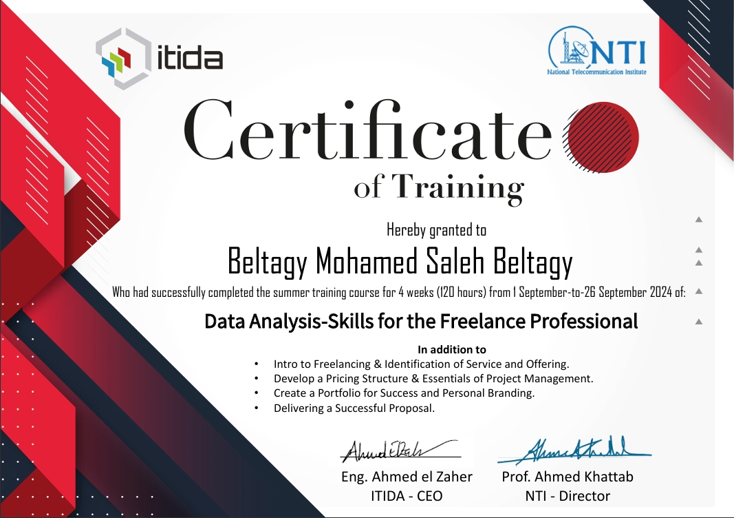 NTI Data Analysis